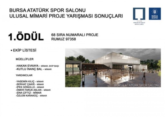 Geçen Yıl Yıkılan Atatürk Spor Salonu Yerine İşte Yeni Salon