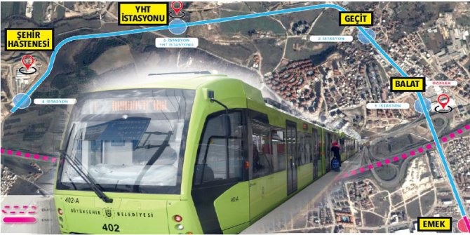 Bursa Şehir Hastanesi Metrosu’nda hızlı karar: 1 ay içinde…