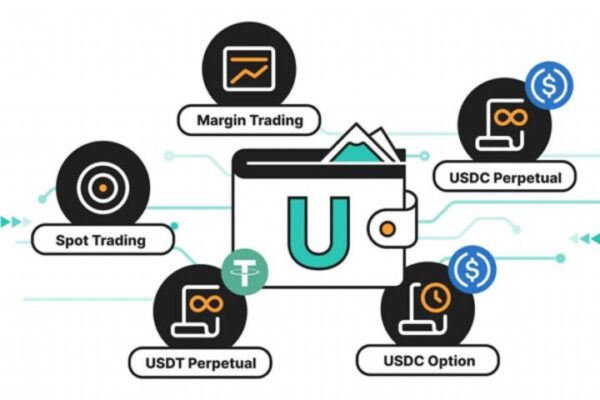 Bybit’ten yatırımcılar için Basitleştirilmiş İşlem Deneyimi