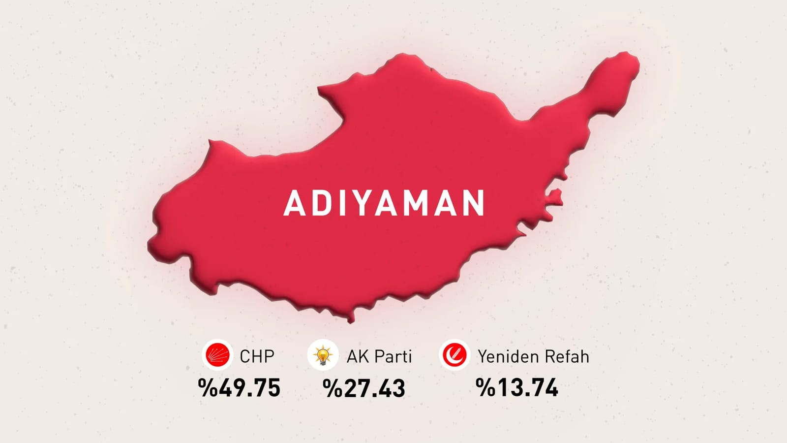 AK Parti Adıyaman’da Çöküşün Eşiğinde