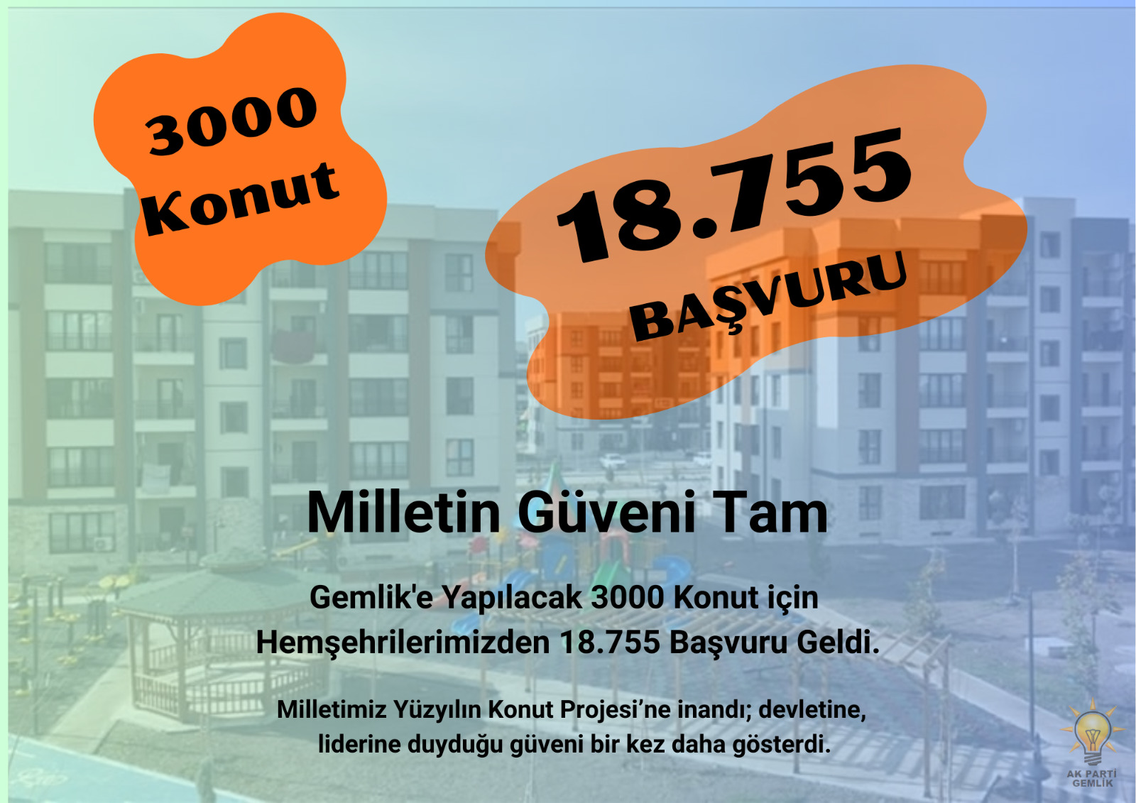 Gemlik’ten TOKİ’ye 18.755 Başvuru