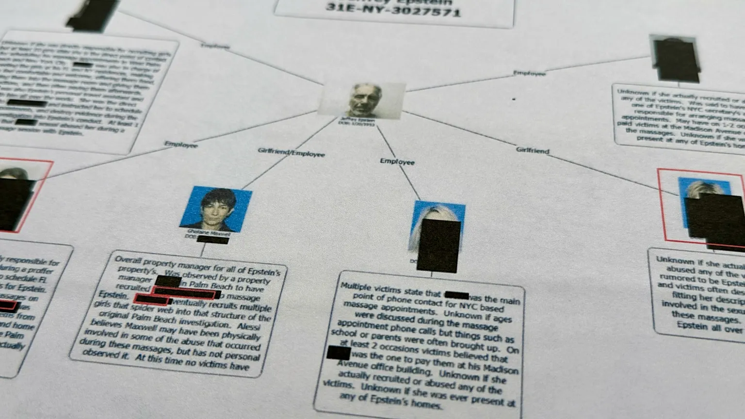 Epstein dosyaları ile Türkiye’deki “85 milyonun” kanı dondu
